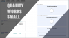  Quality Works Small | Kvalitets-, miljö- & arbetsmiljösystem 